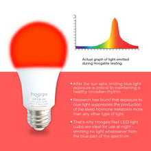 Load image into Gallery viewer, Hooga Red LED Light Sleep Bulb 2pk