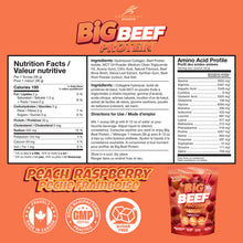 Load image into Gallery viewer, Confident Sport Big Beef Peach Raspberry 970g