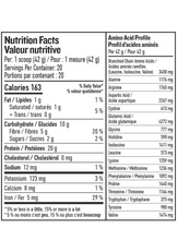 Load image into Gallery viewer, Botanica Perfect Protein Chocolate 840g
