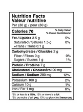 Load image into Gallery viewer, Buff Bison Bold Chipotle Snack Sticks 2pk