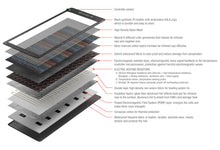 Load image into Gallery viewer, Kala Infrared PEMF Mat