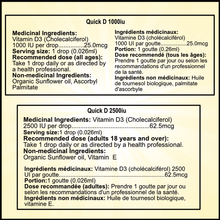 Load image into Gallery viewer, NutriStart Quick D 15ml