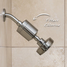 Load image into Gallery viewer, Santevia Plastic-Free Shower Filter