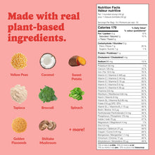 Load image into Gallery viewer, Good Protein - Strawberries &amp; Cream 10 Servings